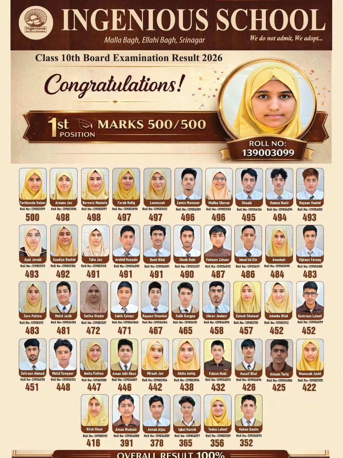 About Ingenious School